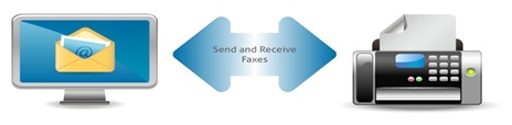 fax server